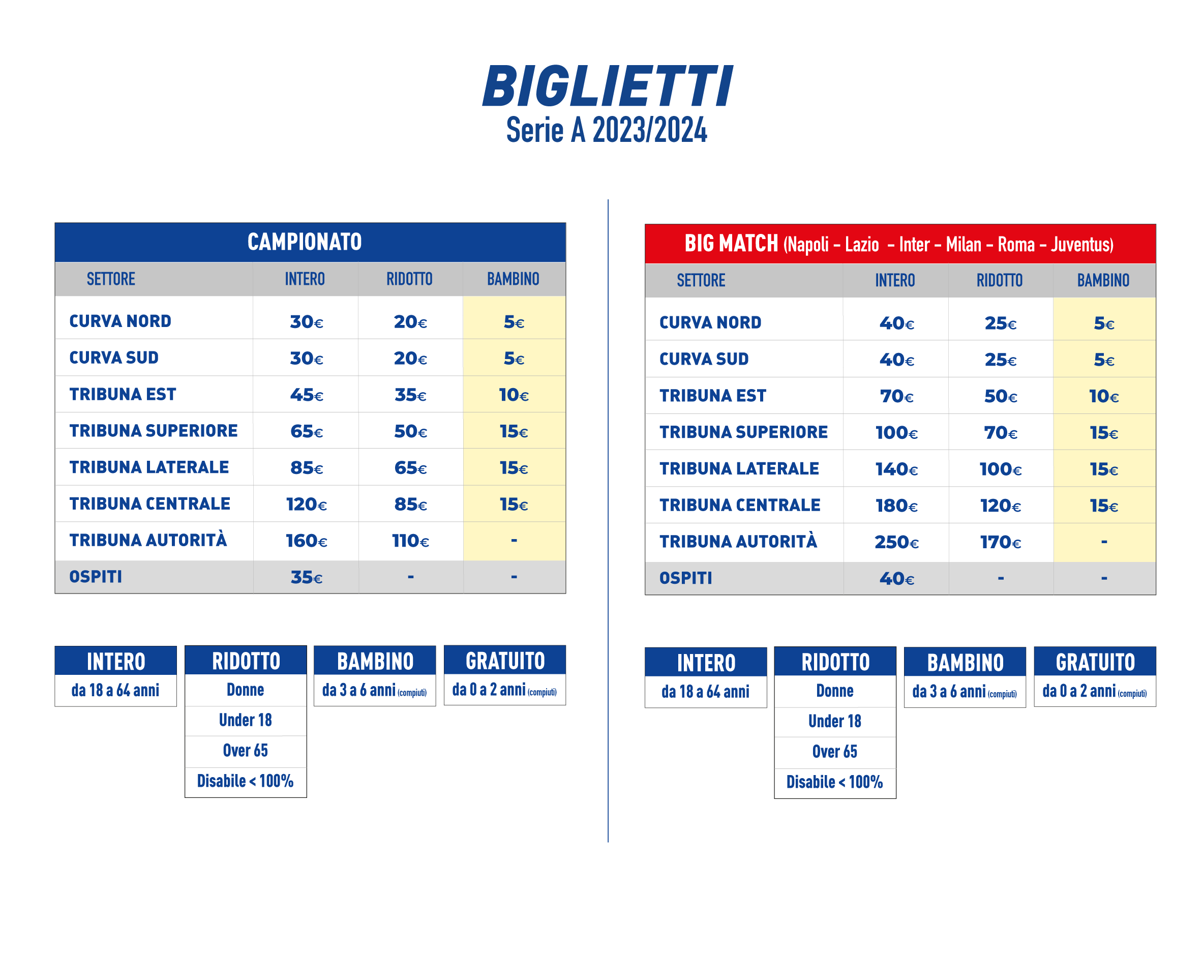 biglietti-09-09-09