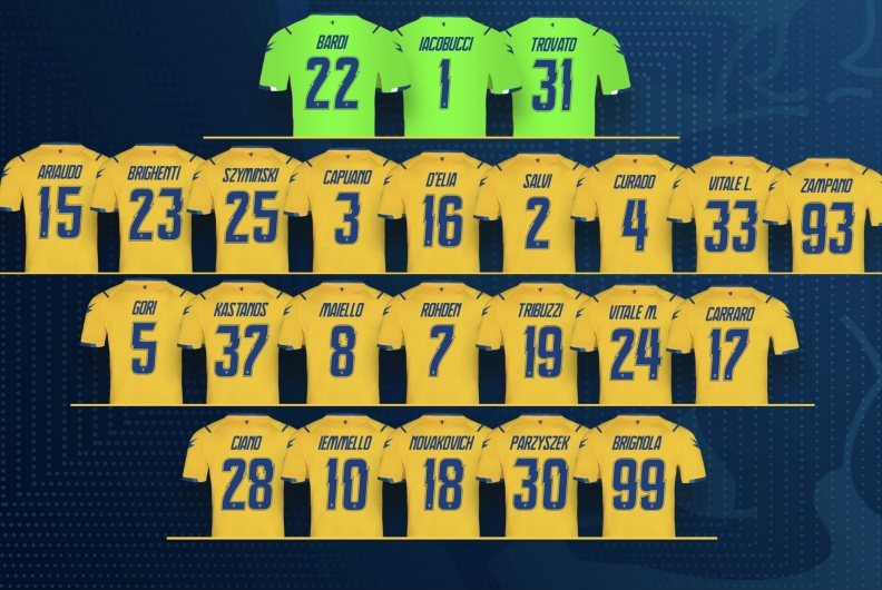 FROSINONE-BRESCIA, I CONVOCATI