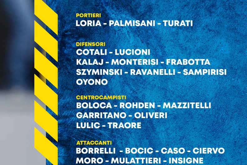 REGGINA – FROSINONE, I CONVOCATI