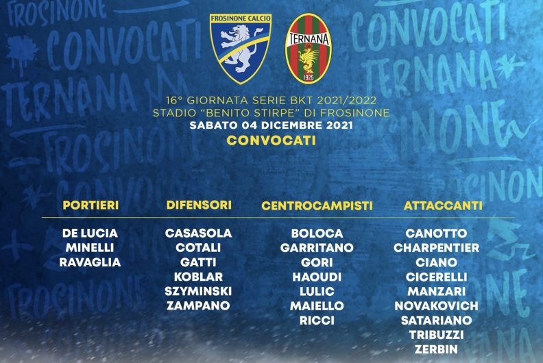 FROSINONE-TERNANA, I CONVOCATI