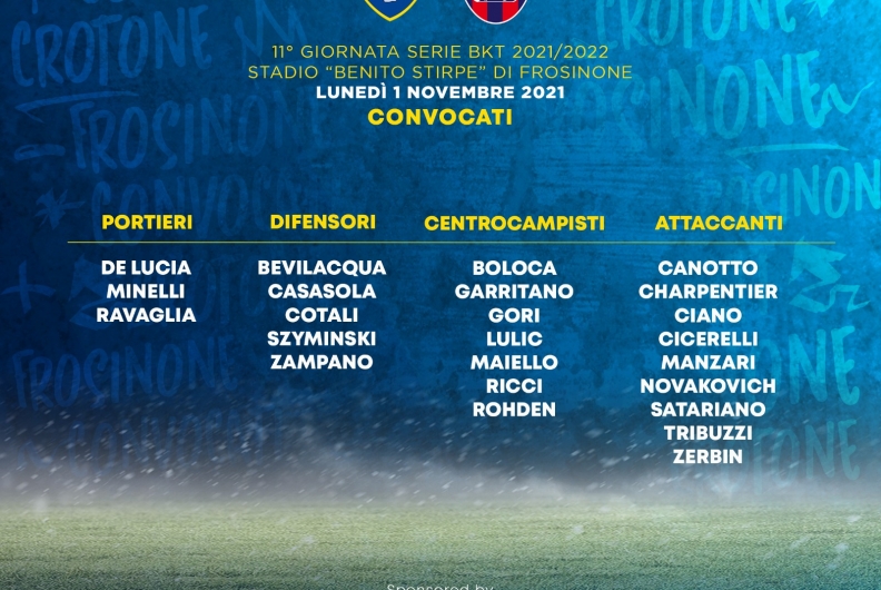 FROSINONE-CROTONE, I CONVOCATI