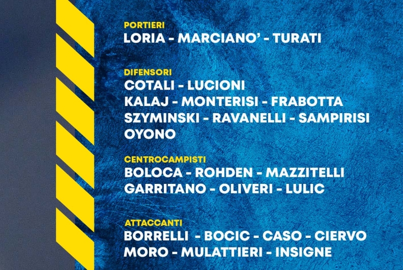 GENOA – FROSINONE, I CONVOCATI