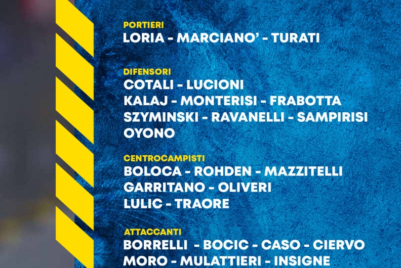 FROSINONE – PISA, I CONVOCATI